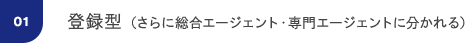 01: 登録型（さらに総合エージェント・専門エージェントに分かれる）